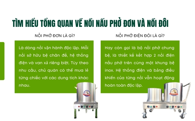 Tìm hiểu tổng quan về nồi nấu phở đơn và nồi đôi