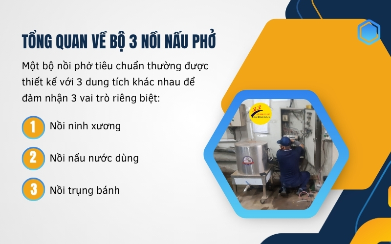 Tổng quan về bộ 3 nồi nấu phở