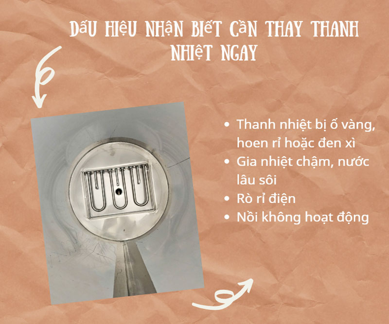 Dấu hiệu nhận biết cần thay thanh nhiệt ngay